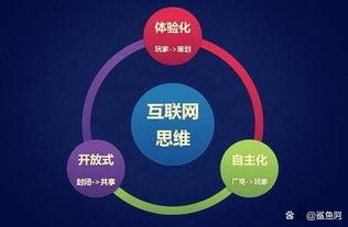 網站優化推廣是什么意思？記者邀約報道適合做網站優化推廣嗎
