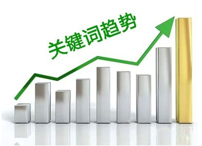 5個方法讓你的網站在百度關鍵字排名靠前