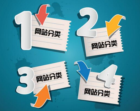 如何建設完美秦皇島旅游網站 這些事項要知曉