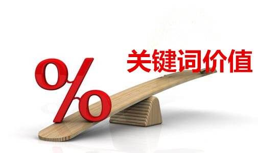 網站標題關鍵詞的撰寫